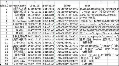 2021年吃瓜列表,揭秘娱乐圈背后的风云变幻